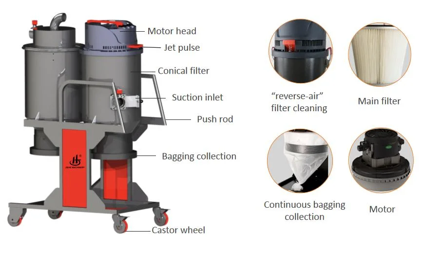Double Dust Canister Industrial Vacuum Cleaner for Grinder Machine