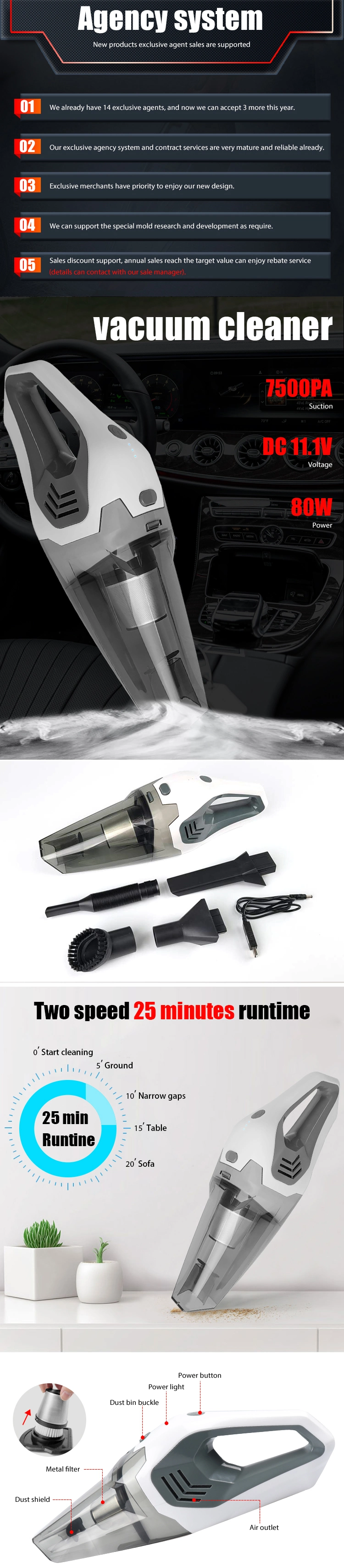 Powerful Compact Cordless Strong Suction Car Vacuum Cleaner