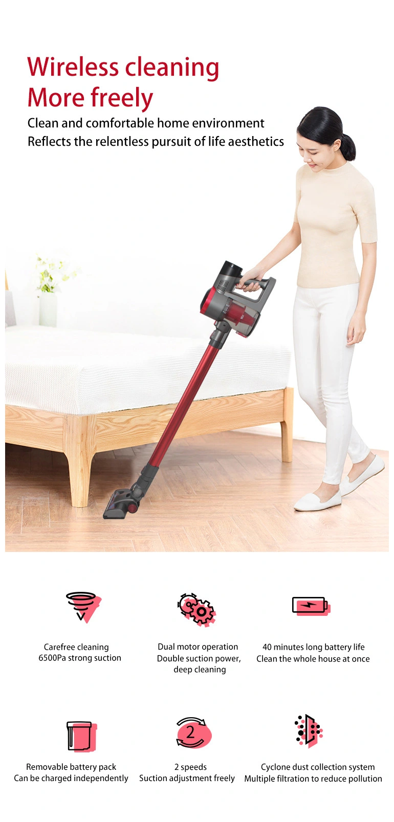 Gamana Vc1903b Professional Household Cordless Rechargeable Handheld Vacuum Cleaner for Home Use