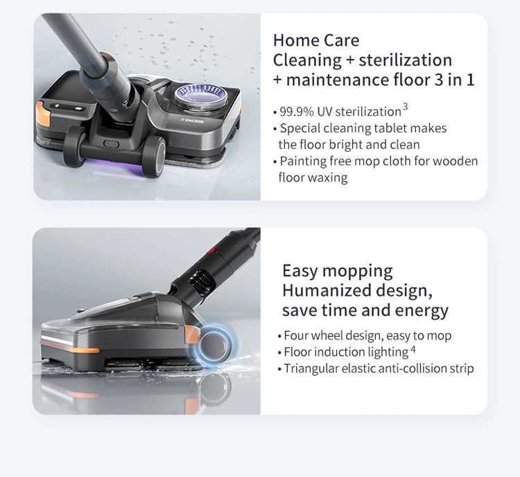 Multifunctional Floor Mop Wet and Dry Vacuum Cleaner Brush for Dyson